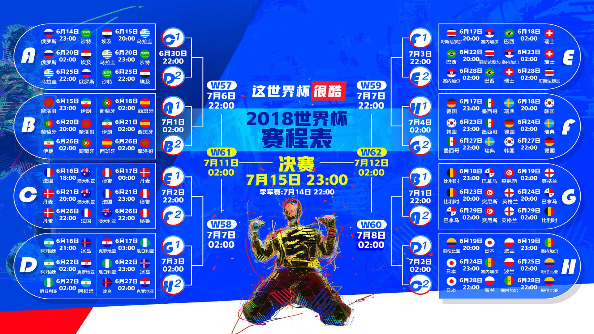 电竞行业与传统体育的融合：如何相互借鉴与共同发展，电竞产业与传统体育